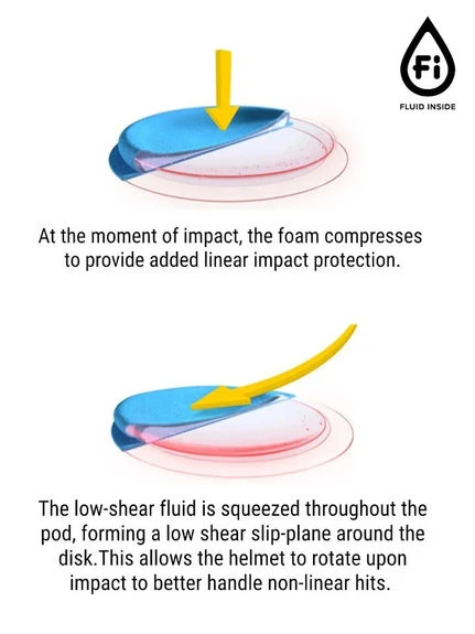 Casque CCM Tacks 910 10 Casque CCM Tacks 910 – Image 8